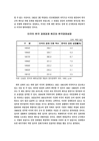 경영경제 베트남 파병이 한국 경제에 미친 영향-11