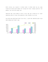 군 가산점 제도 군 가산점 제도 개념 군 가산점 제도 소개 군 가산점 제도 역사-7