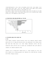 군 가산점 제도 군 가산점 제도 개념 군 가산점 제도 소개 군 가산점 제도 역사-12