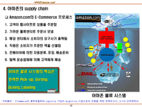 아마존 amazon com 인터넷 서점의 물류시스템-18