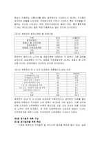 옥천군의 경제성장 분석-13