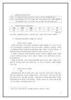 공공복지 서울시 시청과 상도5동 동사무소 공공복지 서울시 시청 소개-6