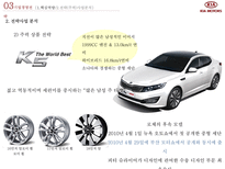 전략경영론 기아 자동차 swot 분석 마이클포터 산업구조 분석 핵심역량 전략사-20