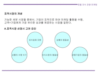 표적시장 전략-3