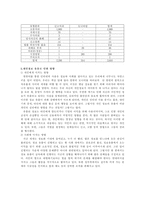 [사이버문화]개인정보유출의 문제점과 해결책-11