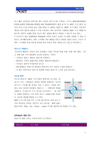 [신제품마케팅]가상 신제품 마케팅전략 `스킨 케어 전문 기계`-5