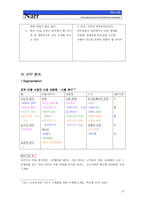 [신제품마케팅]가상 신제품 마케팅전략 `스킨 케어 전문 기계`-15