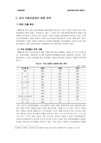 [졸업][국제경영]현대자동차의 인도 및 북미시장진출과 나아가야할 방향-5