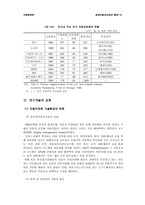 [졸업][국제경영]현대자동차의 인도 및 북미시장진출과 나아가야할 방향-13