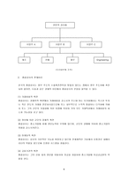 [세계경영환경론] 종합상사의 무역금융 사례 - ㈜쌍용 부산지점 사례를 중심으로--8