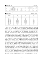 [인간과 의학]우리나라 에이즈 현황과 문제점-3