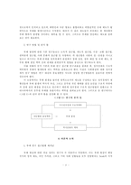 [정치행정]한국 공무원 부패발생 배경에 관한 연구 : 정치경제적 맥락을 중심으로-4