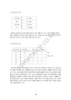 [신제품마케팅] 가상 신제품개발과 마케팅전략 `건강한 아침 식사` -좋은아침-14