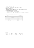 [마케팅] BBQ 마케팅전략과 앞으로 나갈방향-2