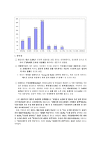 [유통관리]국내유통시장의 분석과 홈플러스의 발전방향-19