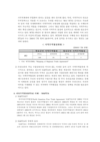 [국제무역] 한-칠레간 자유무역협정(FTA)에 관해서-3