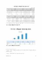 [인사관리] 성과급에 대해서-12