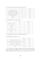 [인사관리] 인력구조조정의 뉴 패러다임-11