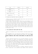 [공유문화] 디지털시대와 공유문화 -사전심의제와 저작권법에 관-11