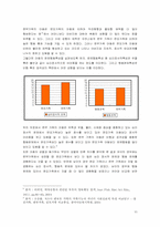 [발달심리학] 애착이론에 근거한 편부모 하 아동발달에 관한 연구-11