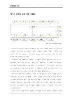 [경영사례] 현대중공업 경영전략-3