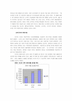 [경영학] 삼양라면 시장점유율 확대 방안-14