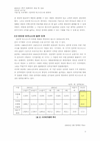 [인터넷비즈니스] 기업사례를 통해 살펴 본 인터넷비즈니스-5