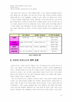 [인터넷비즈니스] 기업사례를 통해 살펴 본 인터넷비즈니스-20