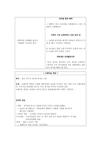 사회적 기업 창업을 통한 대학생 취업문제의 해결방안 모색 사회적기업 창업사례-6