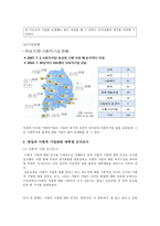 사회적 기업 창업을 통한 대학생 취업문제의 해결방안 모색 사회적기업 창업사례-9