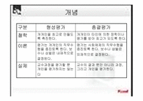 교원평가제의 정당성-7