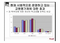 교원평가제의 정당성-14