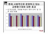 교원평가제의 정당성-15