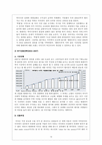 현대자동차의 미국시장 진출전략 및 마케팅 전략 분석-13