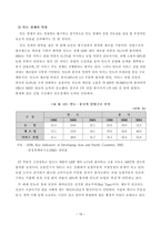 인도 소비주도 경제성장-17