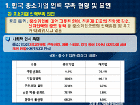 각국의 중소기업 인력지원정책-10