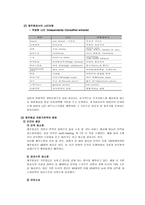 경제학개론 보고서 - 제주항공-14