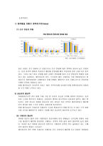 경제학개론 보고서 - 제주항공-17