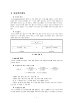 보상관리의 우수기업 사례 연구 KT 보상관리-12