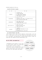 보상관리의 우수기업 사례 연구 KT 보상관리-16