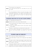 리더십 개발과 훈련-11