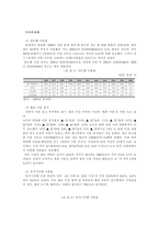 이혼여성에 대한 사회복지정책 및 서비스의 문제점과 개선방안-6