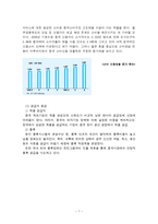 신세계 이마트 글로벌 시장전략 및 글로벌 마케팅 전략 분석-8