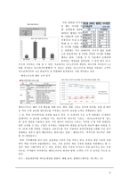 중소기업 경영론 NC SOFT-6