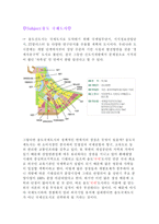 부동산 공적인 개발에 관한 정책적인 면에서의 장단점 및 개선방안에 대한 나의 생각-2