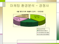 새우깡 마케팅 새우깡 마케팅 매운 새우깡 노래방 새우깡 새우깡 연혁-8