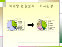 새우깡 마케팅 새우깡 마케팅 매운 새우깡 노래방 새우깡 새우깡 연혁-10