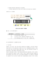 공급사슬관리 SCM 전략 SCM 도입 배경 SCM 전략 SCM 성공 요인-4