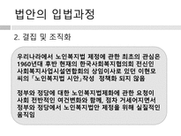 노인 복지법 레포트-12