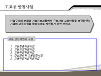 고용보험제도 레포트-17